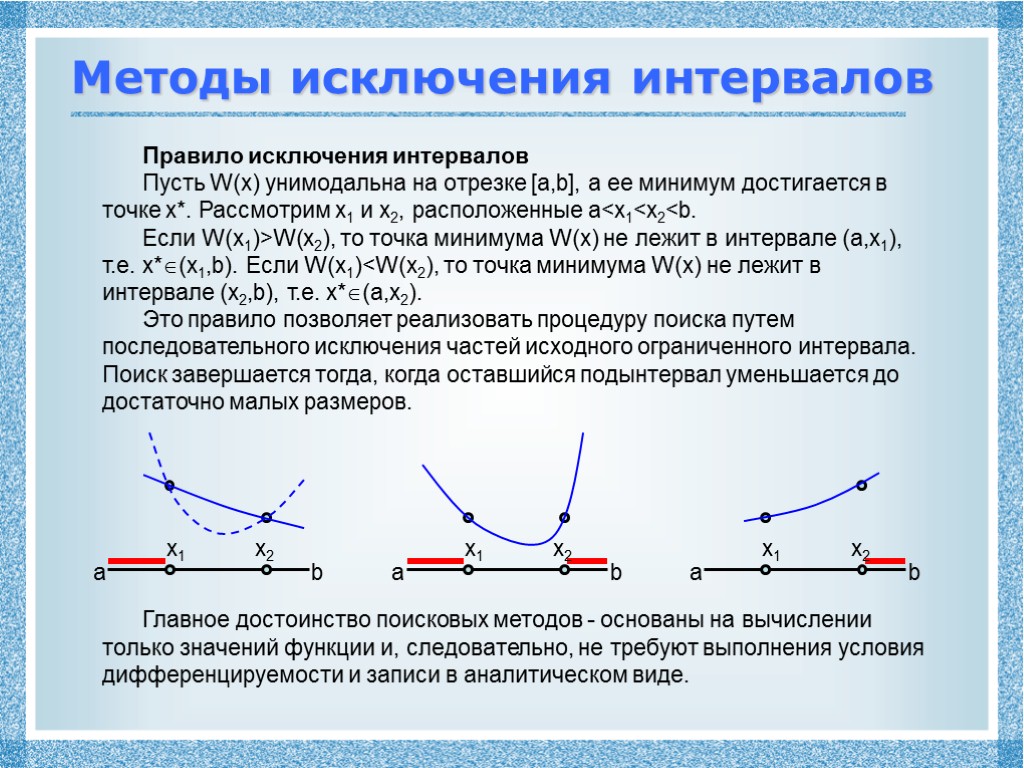 Методы исключения интервалов Правило исключения интервалов Пусть W(x) унимодальна на отрезке [a,b], а ее